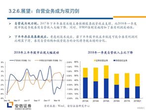 非银金融2018年中期策略报告 金融业的 无限战争