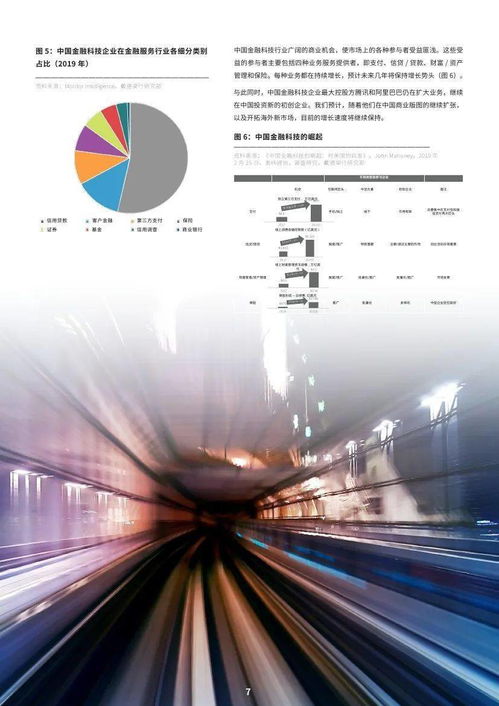 戴德梁行 中国金融业 改革和科技推动租赁需求