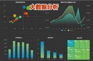 薪资最高的十大行业,金融业仅排第二,第一是谁